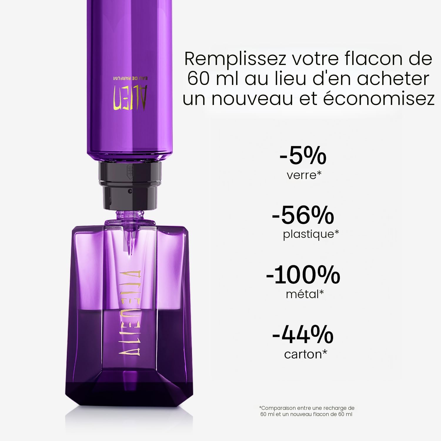 Mugler Alien Eau de Parfum 100ml