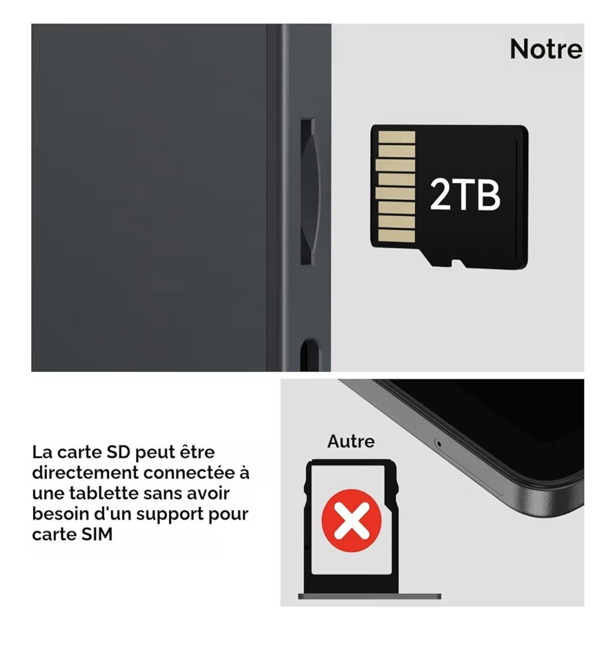 Tablette 2026 Androïde 16